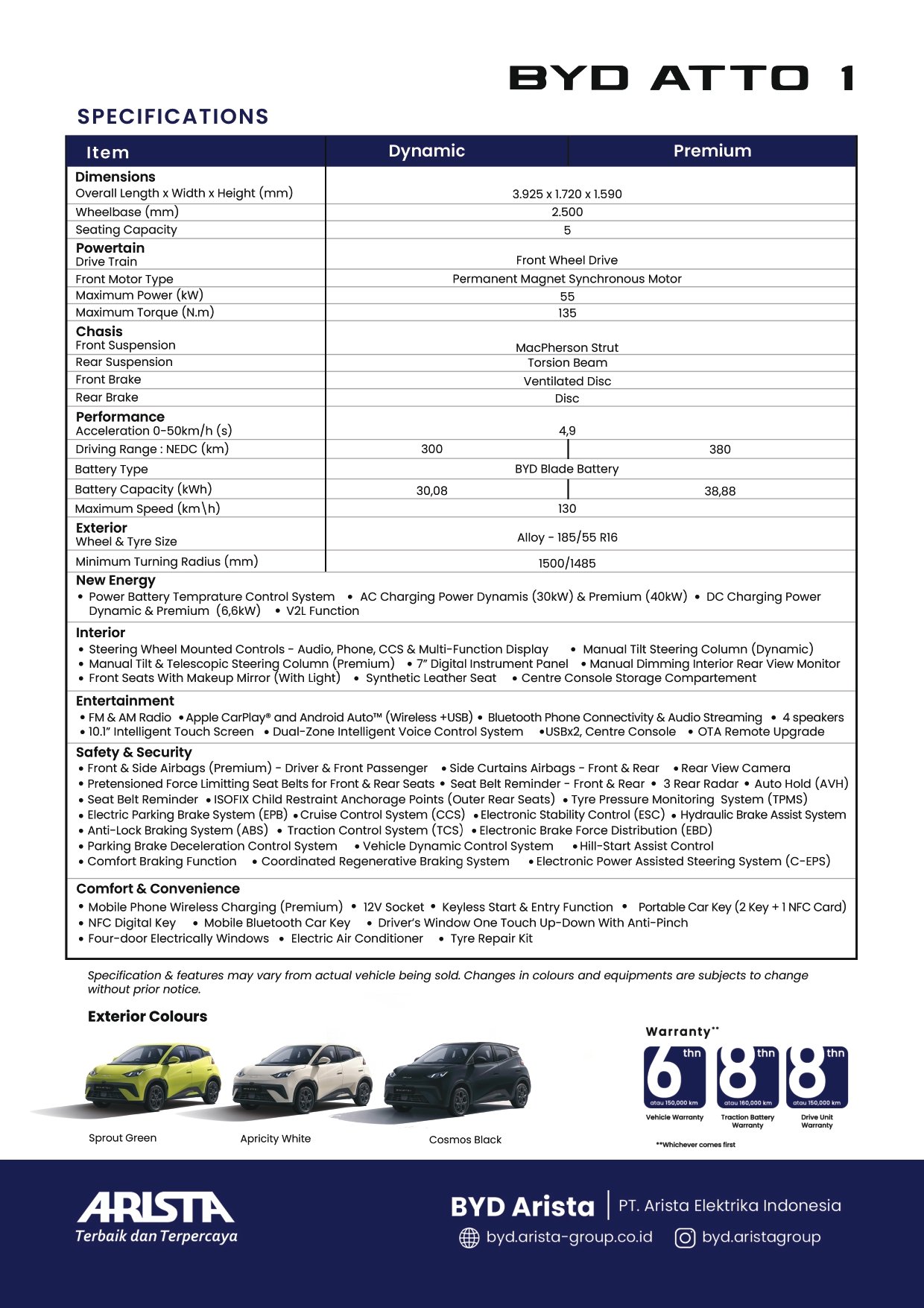 BYD Atto 1 Specifications